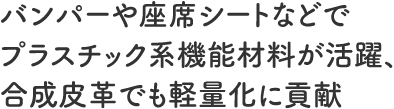 バンパーや座席シートなどでプラスチック系機能材料が活躍、合成皮革でも軽量化に貢献