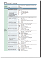 GRI content index 2023