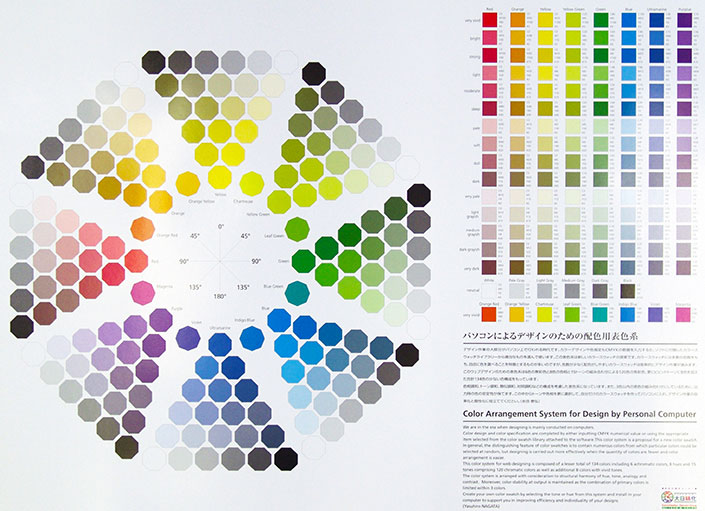 NI配色用表色系　パソコンによるデザインのための配色用表色系