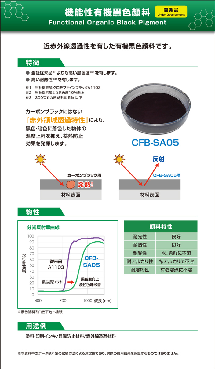 機能性有機黒色顔料